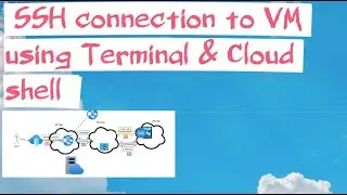 SSH connection to VM using Terminal & Cloud shell | Azure Cloud Infra Devops | 