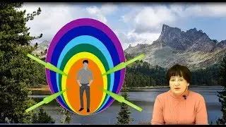 Будущее после Мировой паузы. Школа Разума 25