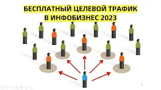 Секрет вечнозеленого трафика в инфобизнес 2023. Запускайте и продавайте курсы только по целевой базе