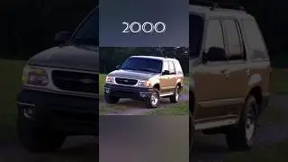😈 Evolution of ford Explorer  [1990~2023] 🔥,#fortuner #fortuner #offroad #landrover #bolerol