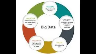 Big Data week2 hive session5 (10)