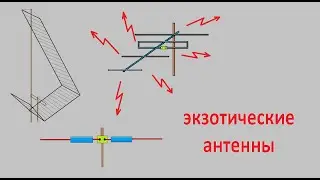 Большой обзор по антеннам ч 7 Экзотические антенны
