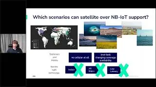 Webinar: Global IoT connectivity through satellite and cellular with a single SIM and NB-IoT modem