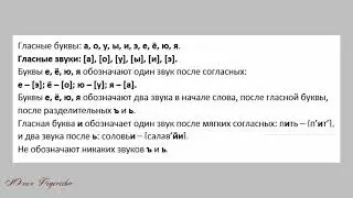 Гласные буквы и звуки. Фонетика. Русский язык.