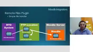 Dom Seneque - Moodle RTO Integration - iMoot17