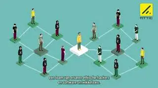 Attic Security - Explainervideo healthcare