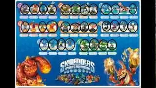 Skylanders Collection (6-21-12)