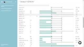 Знакомство с сервисом Nutrilogic Lite, первые шаги