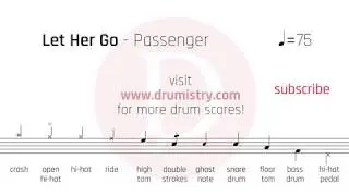 Passenger - Let Her Go Drum Score