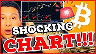 ❌ BITCOIN: IT'S URGENT!!!!!! ❌ [this changes everything for btc!!!!!]