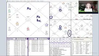 Интересные карты. Николай Цискаридзе.