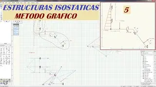 05 - REACCIONES DE VINCULO METODO GRAFICO (MODELO DE EXAMEN)