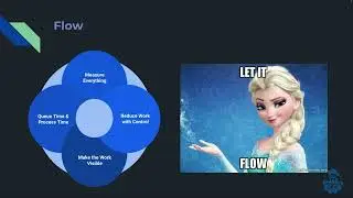Don Bauer, Mike Noe - Don't Call It DevOps!