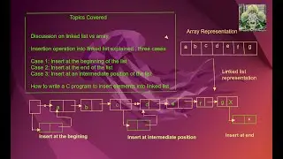 How to insert a node at beginning of a linked list in C| Insertion in linked list | C program |Part2