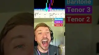 HOW TO SING Take On Me by a-ha