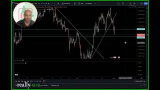 Bitcoin Market Analysis: Key Levels and Trade Setups