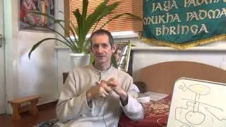 Колдуны и любовь - часть 1 - Вайшнава Прана дас - 16.11.2013