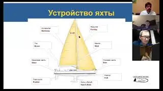 Морская терминология