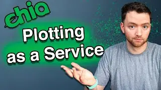 Solar and Plotting as a Service challenges (100TB a Day)