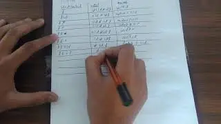 Shift Reducer Parser in System Programming