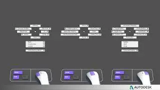 Autodesk Alias Basic Tutorials | F2 8 Sculpt Groups | MS3D