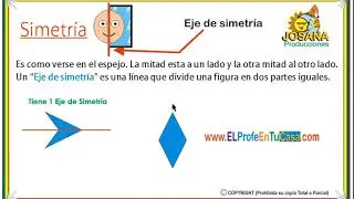 Simetria