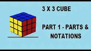 3x3 Cube tutorial Part 1 - Parts of a Cube and notations(HIndi/Urdu)