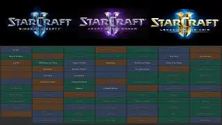 Starcraft 2 Campaign Randomizer Part 3 | Starcraft 2