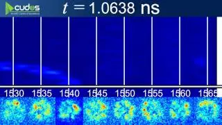 Polarization-resolved cross-correlated (C²) imaging of a photonic bandgap fiber