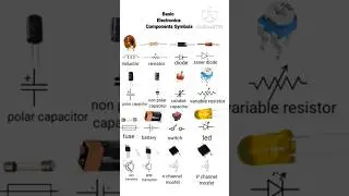 symbol of electronic components.