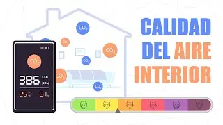 Calidad del aire interior y supervisión del CO²