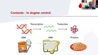 Biomarqueurs et l‘avenir des soins du cancer