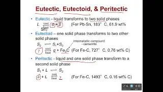 Eutectic, Eutectoid, Peritectic