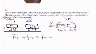 Решение задачи А4 ЕГЭ по физике.Досрочный вариант.