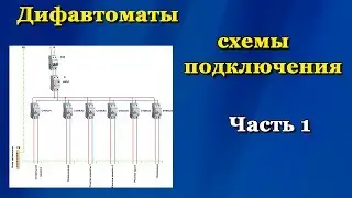 Residual current circuit breakers (RCBs) connection diagrams. Part 1