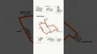 How to win a competition 