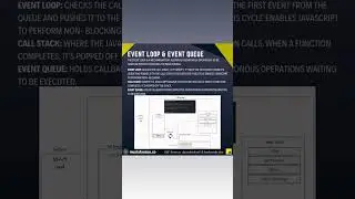 Javascript, Event Loop & Event Queue #javascript