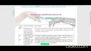 #trending #how to edit the  pdf files with very simple way.