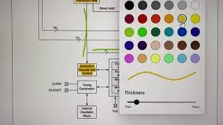 MOVLW and MOVWF Instructions for PIC Microcontroller