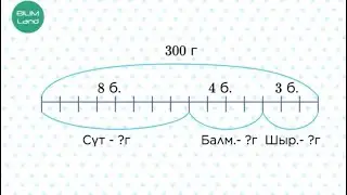 Пропорционал бөлуге берілген есептер (2). 4 СЫНЫП МАТЕМАТИКА