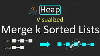 LeetCode - 23. Merge k Sorted Lists | Linked List | Min Heap | Java