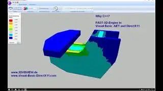 3D-Engine for DirectX11 and Visual Basic .NET 2017