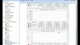 OpenMediaVault - System statistics