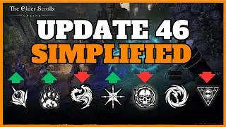 PTS Patch Notes Summary – Everything You Need to Know