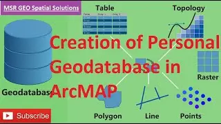 GIS - Creation of Personal Geodatabase / Creation of features by using ArcGIS