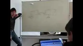 VLAN Trunking protocol