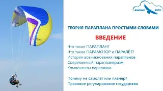 ВВЕДЕНИЕ. Что такое 