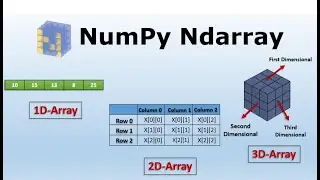 6.Python Basics Numpy (Arrays) Part I