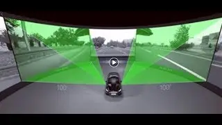 The Car of the Future