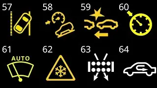 Car Dashboard Warning Lights Explained: What They Mean and How to Fix Them - Part 8